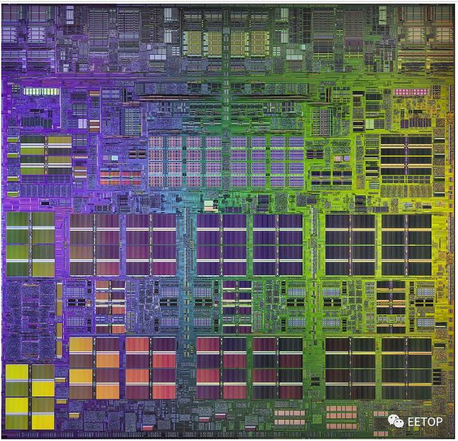回顧歷史夢幻處理器:軟硬件協同虛擬機的發源與IBM RISC 指令集的統一大業(80年代后期至今)