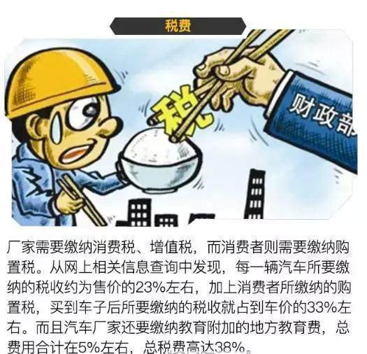 4S店賣你一部車子，究竟賺了你多少錢？